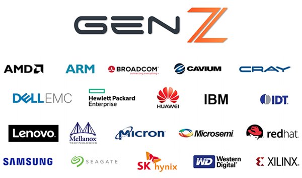 Gen-Z总线协议剑指数据中心、服务器：为未来的存储器做准备